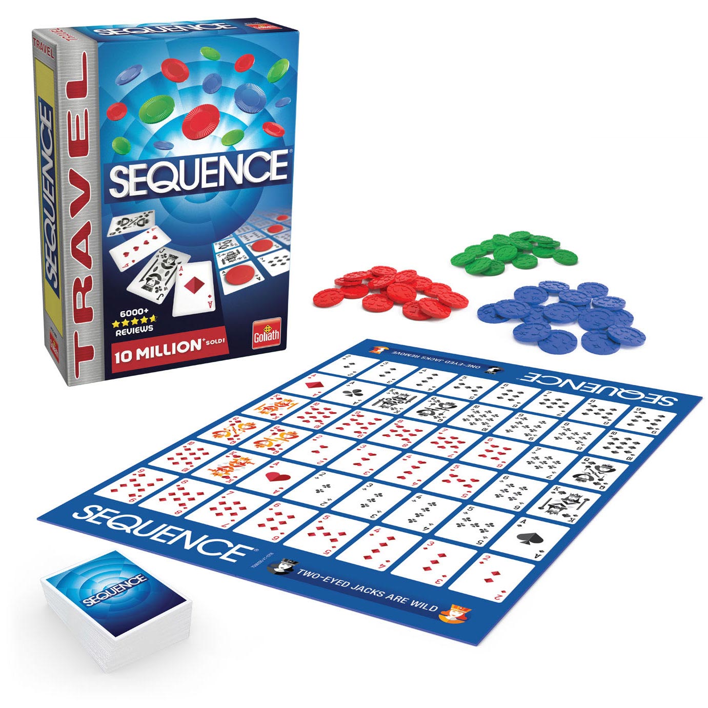 Goliath sequince