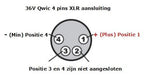 Van beijck acculader xlr 4-pins neutrik - o.a. quick - 36 volt 2 ah