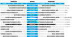 Vouwband Schwalbe Rocket Ron Performance 24 x 2.10 54-507 mm - zwart