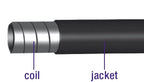 Rem buitenkabel zonder voering 30 meter Ø5,0mm -
