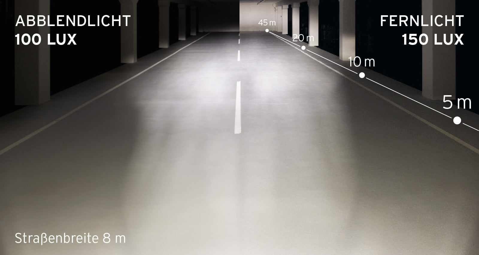 koplamp busch und müller lumotec iq-xs high beam voor e-bike 9-48 volt - 100 150 lux