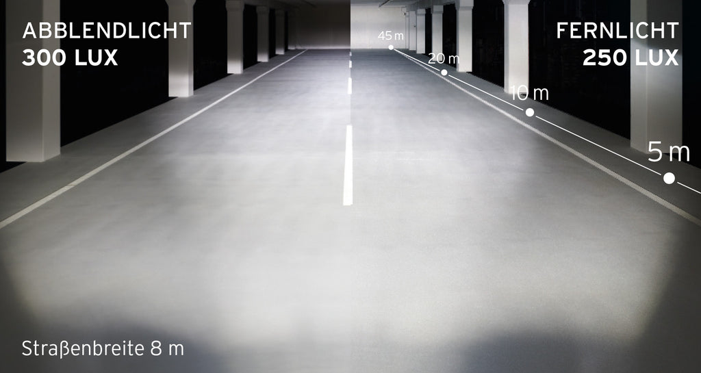 busch + müller lumotec iq-xl led headlight