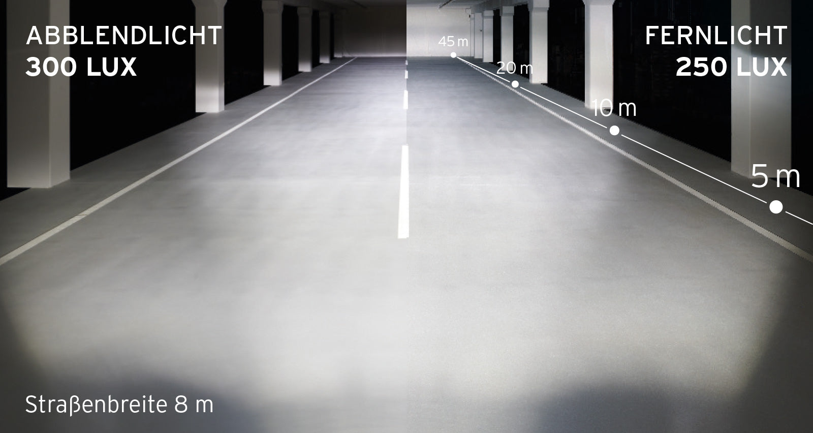 busch + müller lumotec iq-xl led headlight