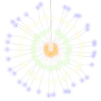 Vidaxl kerstverlichting vuurwerk 140 meerkleurige led's 17 cm