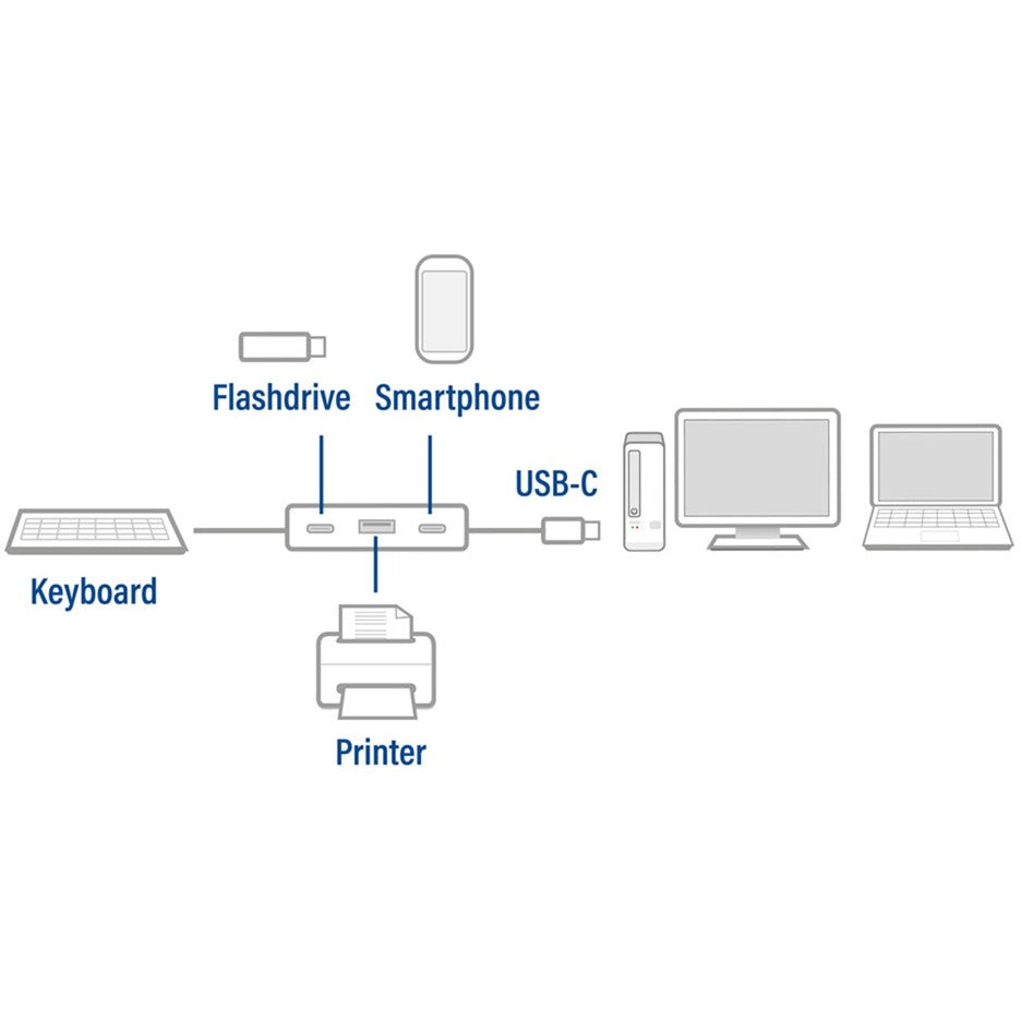 Usb hub act ac7070 4 poorten aluminium