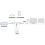 Usb hub act ac7070 4 poorten aluminium