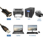 Act connectivity usb naar serieel converter (basic version) adapter (zwart)