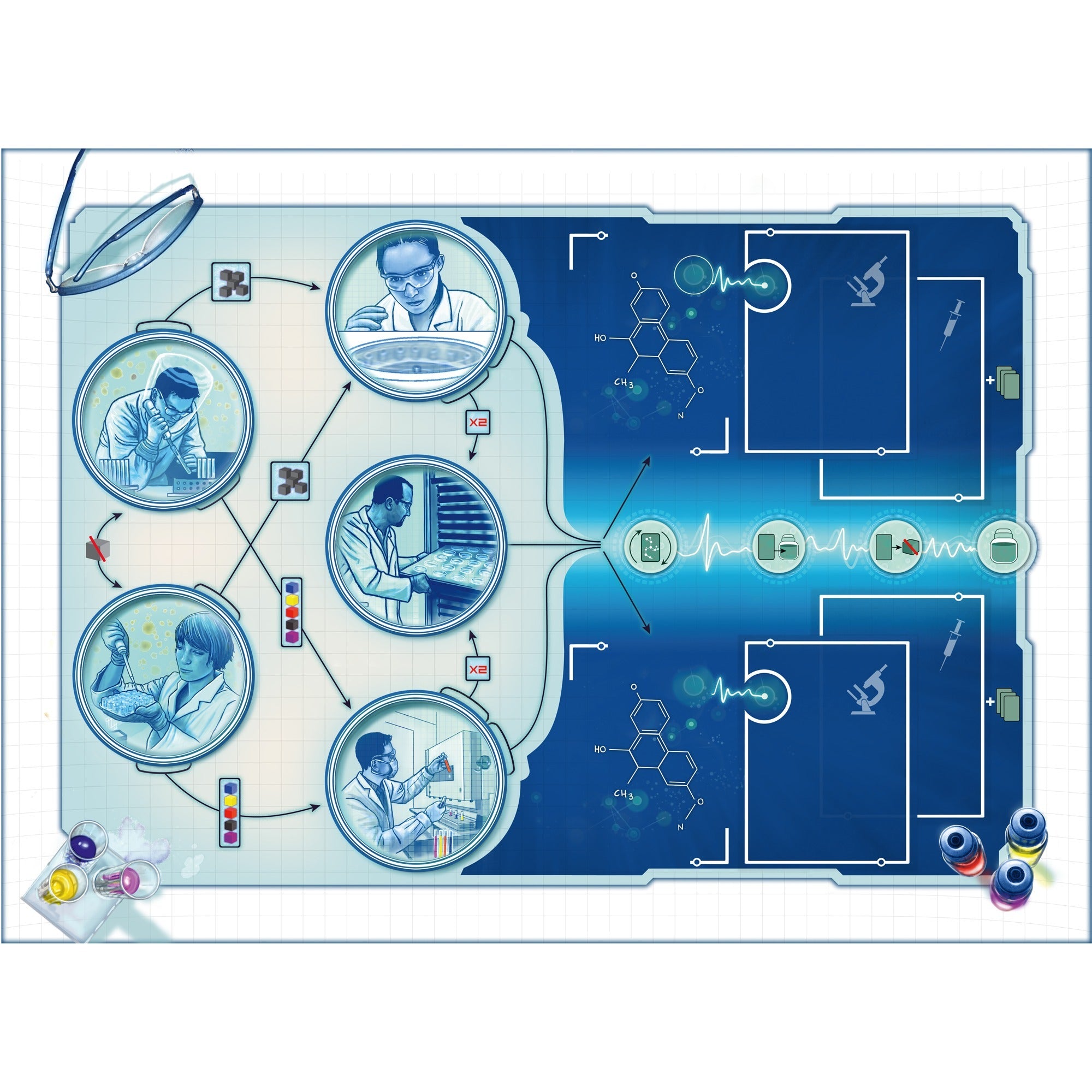 Asmodee Pandemic: In Het Lab