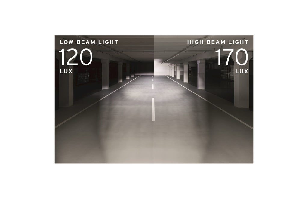 busch muller koplamp iq-xm speed met accupack