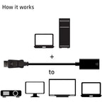 Club 3d displayport 1.4 > hdmi 2.0b hdr active adapter (zwart)