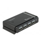 Delock displayport switch 2x 2 displayport in naar 1x 2 displayport out (zwart)