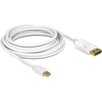 Delock mini displayport > displayport adapter (wit, 3 meter)