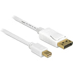 Delock mini displayport > displayport adapter (wit, 5 meter)