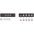 Delock switch usb 2.0 4 port manual usb-switch