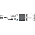 Usb netwerkadapter omvormer