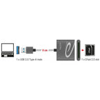 DeLOCK USB 3.0 kaartlezer voor CFast 2.0-geheugenkaarten