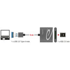 DeLOCK USB 3.0 kaartlezer voor XQD 2.0 geheugenkaarten