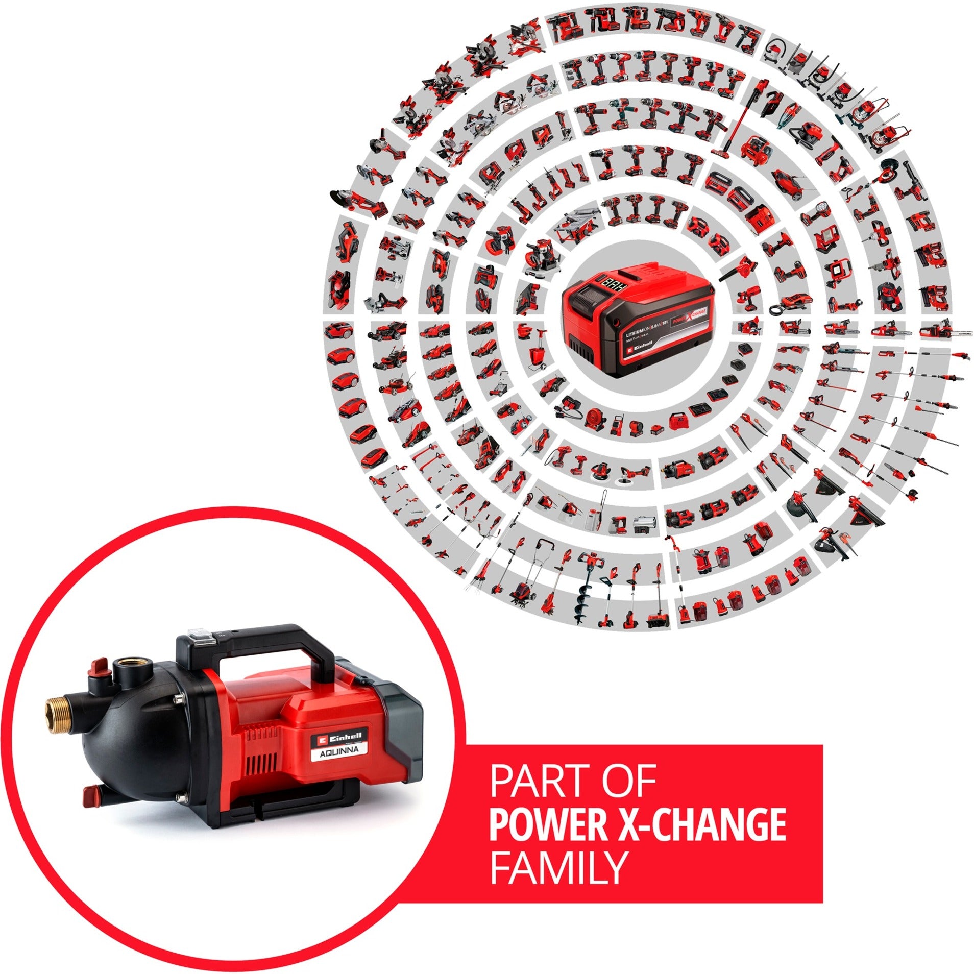 Einhell aquinna tuinpomp (rood zwart, accu en oplader niet inbegrepen)