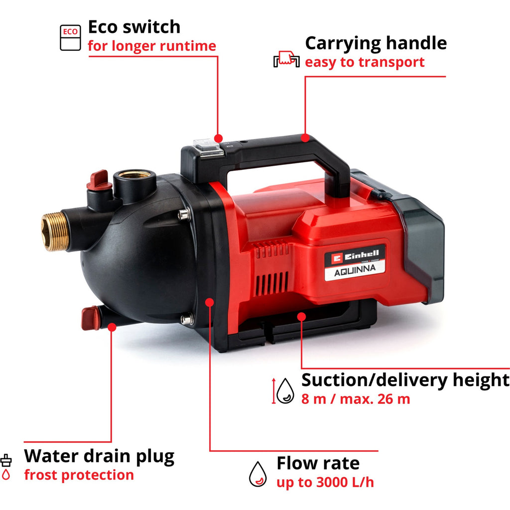 Einhell aquinna tuinpomp (rood zwart, accu en oplader niet inbegrepen)