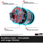 Einhell Accu Boorhamer HEROCCO