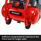 Einhell Compressor TE-AC 36 6 8 Li OF Set Solo
