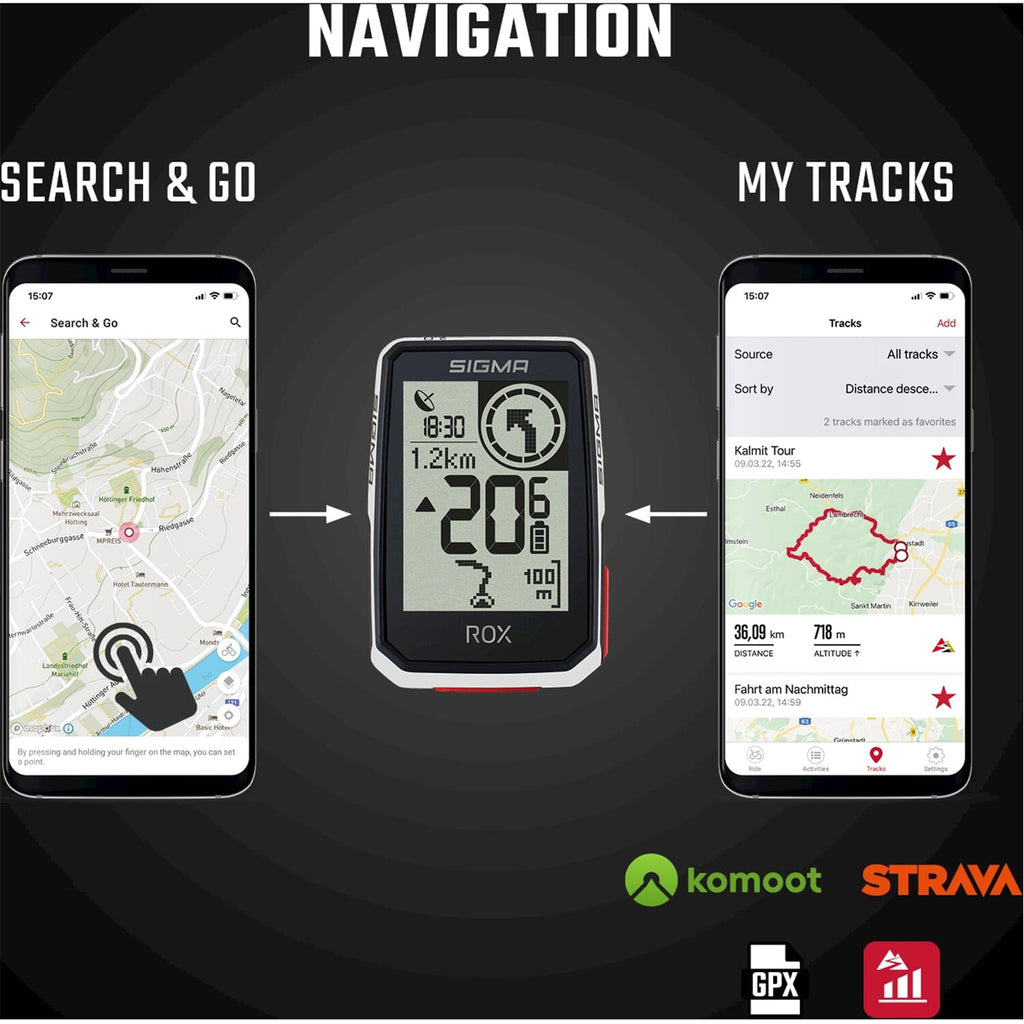 Sigma rox 2.0 gps zw wit standaard stuurhouder + usb-c oplaadkabel