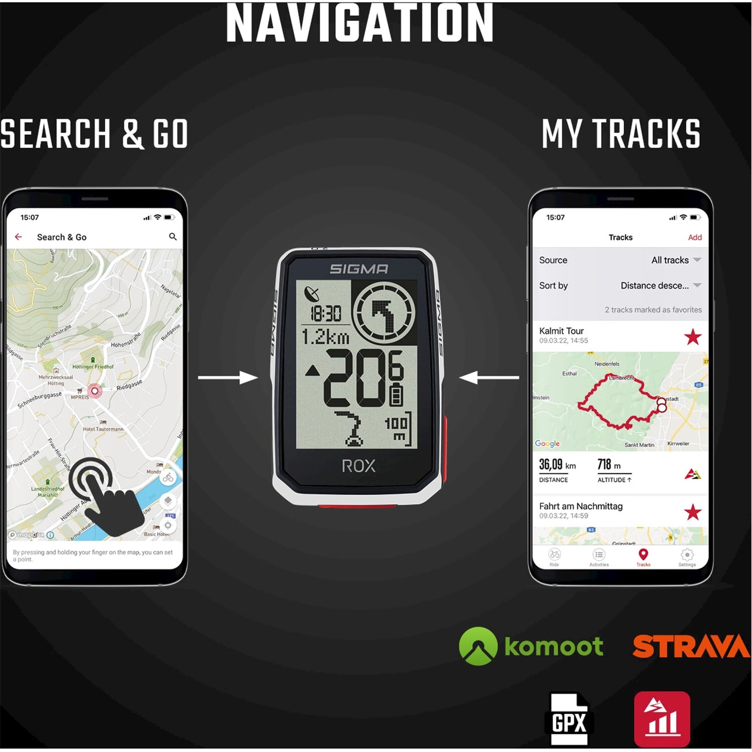 Sigma rox 2.0 gps zw wit overclamp stuurhouder + usb-c oplaadkabel