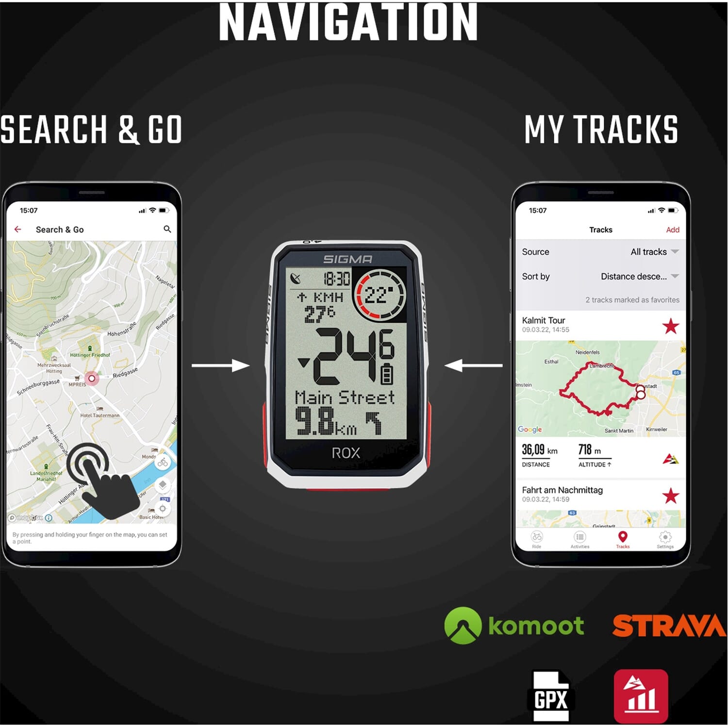 Sigma rox 4.0 gps zw wi hr stuurhouder cad snelh sensor top mount set