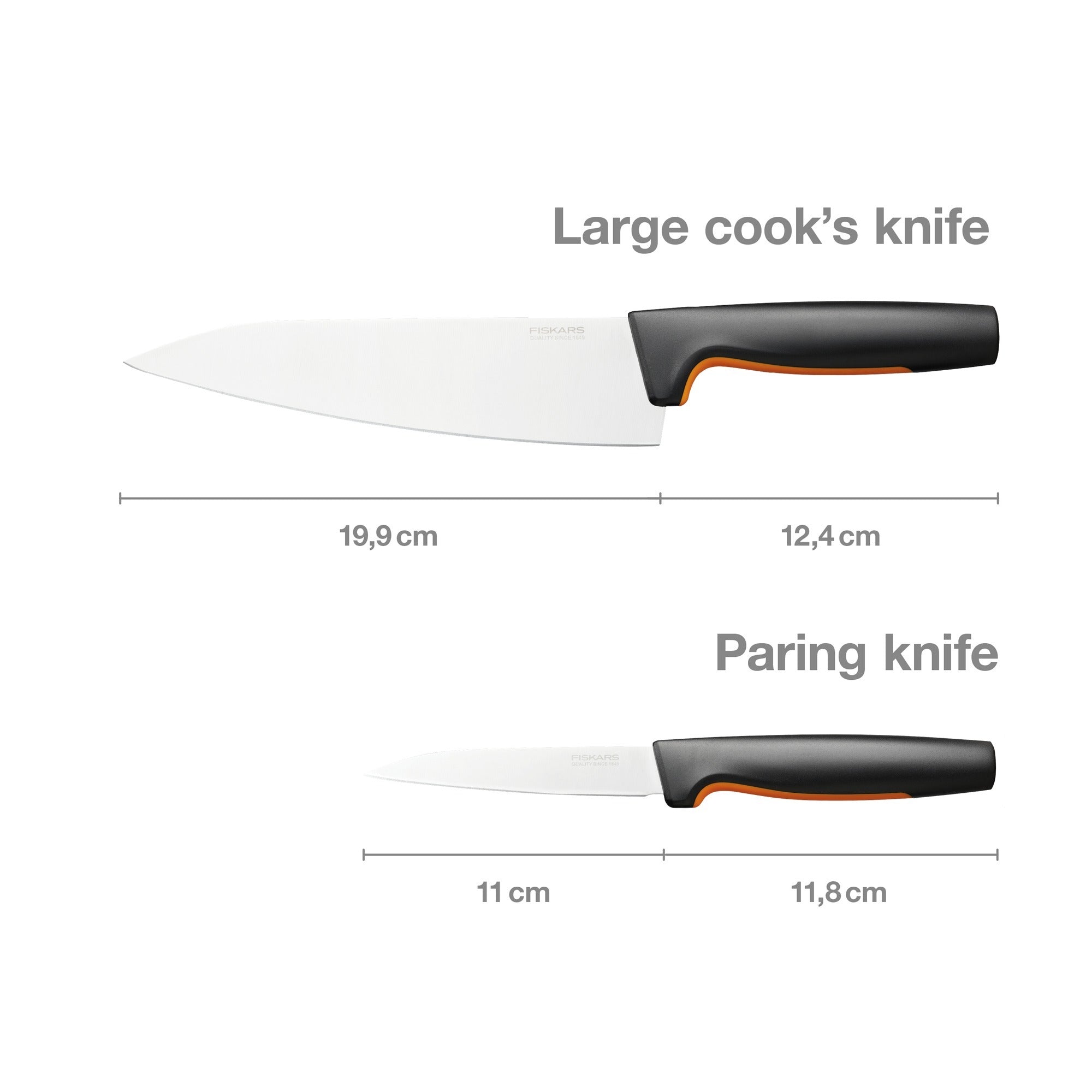 Fiskars Functional Form Koksmessen 2-delig