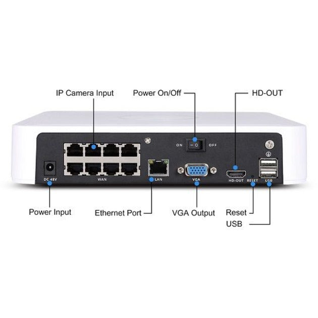 Foscam Foscam FN8108HE, 8-kanaals 5MP PoE Netwerk Video Recorder