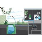 Gardena hydrofoorpomp 3800 silent (grijs, 600 watt)