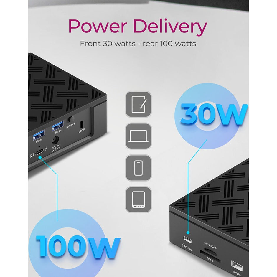 ICY BOX ICY BOX IB-DK2288AC 13 in 1 DisplayLink Notebook DockingSt