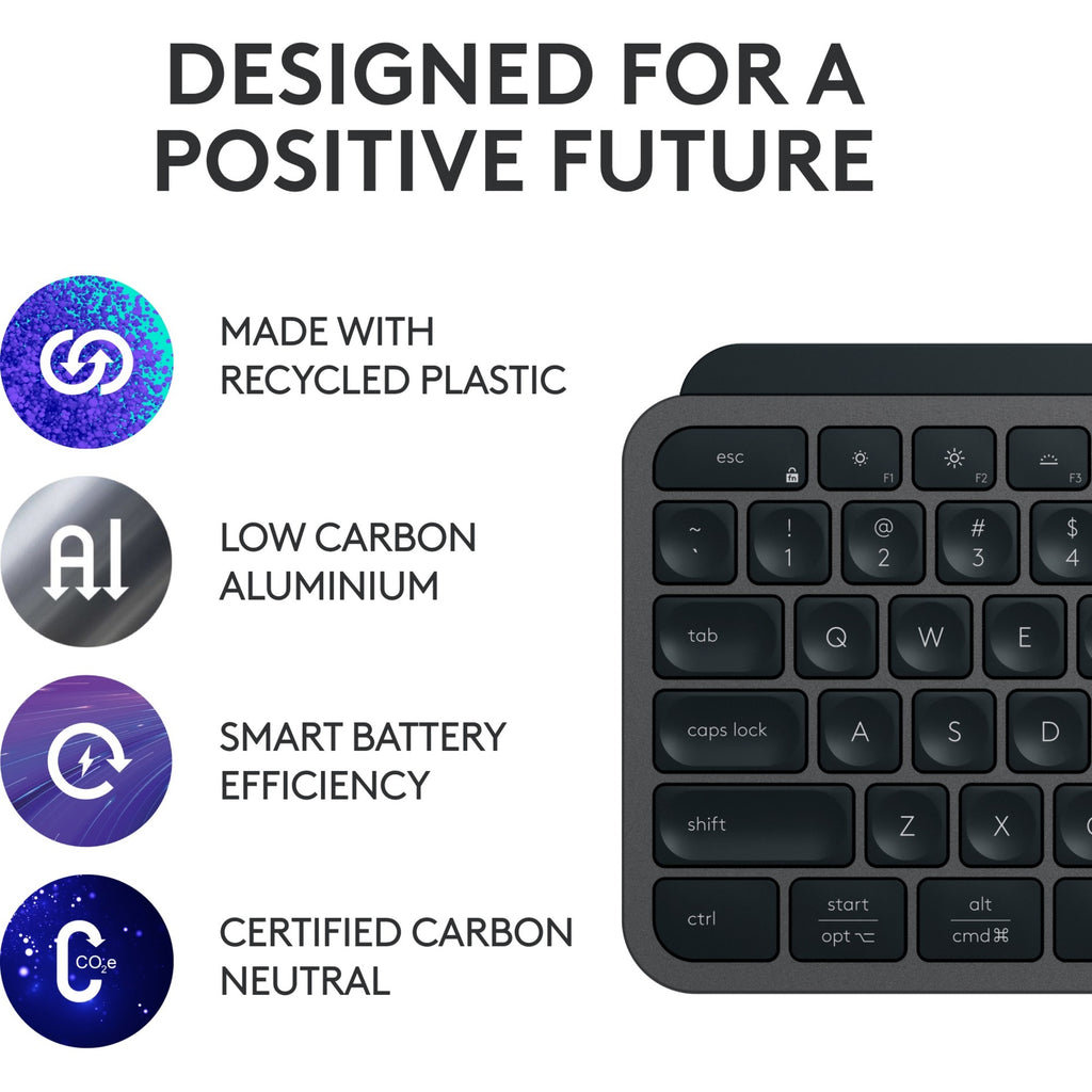Logitech MX Keys S Plus Advanced Wireless Illuminated Keybo