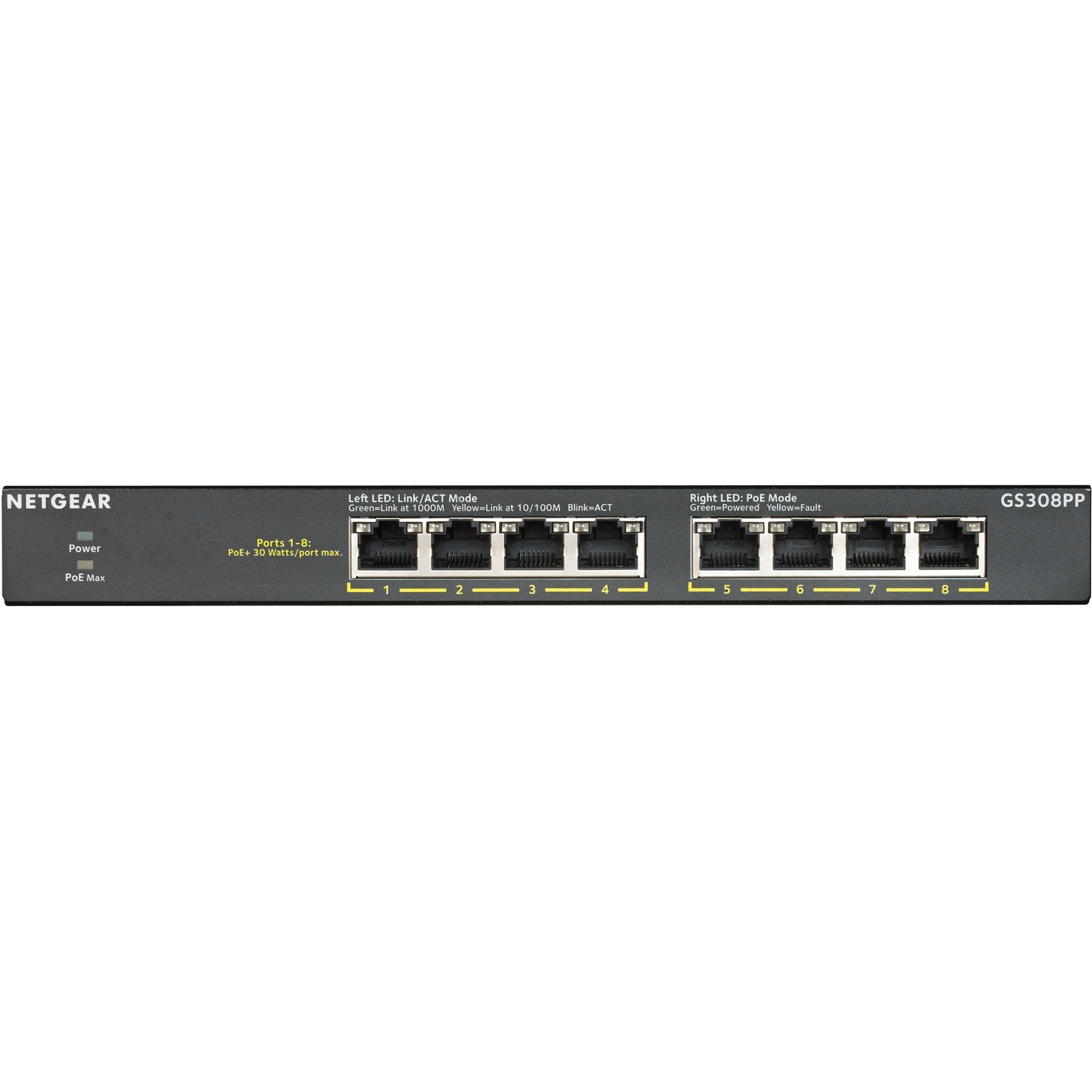 Netgear gs308pp switch
