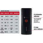 Verlichtingset Sigma Buster 1100 USB + Buster RL 150 Flash USB