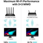 TP-Link Archer C80 AC1900 Wireless MU-MIMO Wi-Fi Router