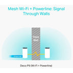 Tp-link deco p9 mesh router (wit, 2 stuks, 2.4 ghz 5 ghz dual-band)
