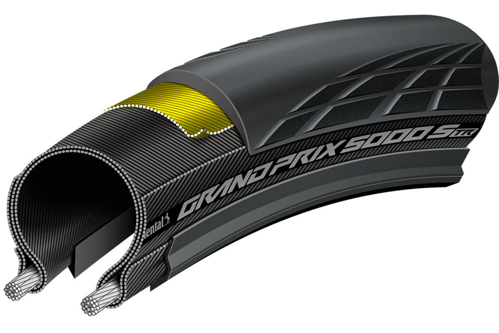 Continental vouwband grand prix 5000 tdf 28-622 zwart