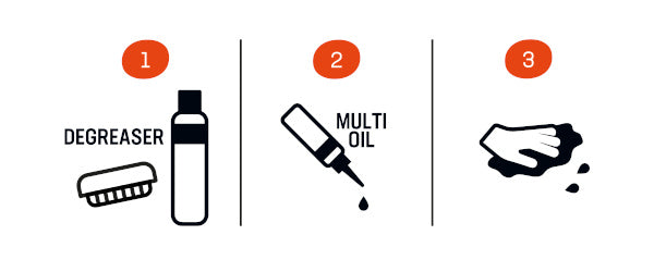 Olie Airolube multiolie 100ml