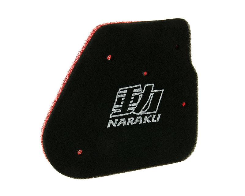 Luchtfilterelement Naraku | CPI / Keeway