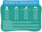 Smolke Hond adult graanvrij