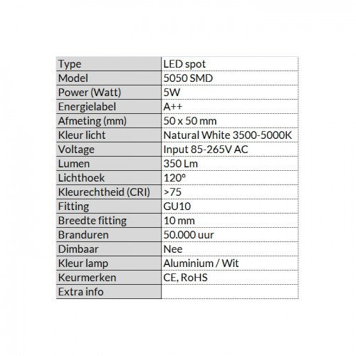 LEDSPOT GU10 5W 3500-5000K