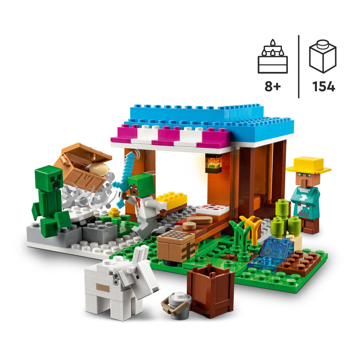 Lego LEGO Minecraft 21184 Bakkerij