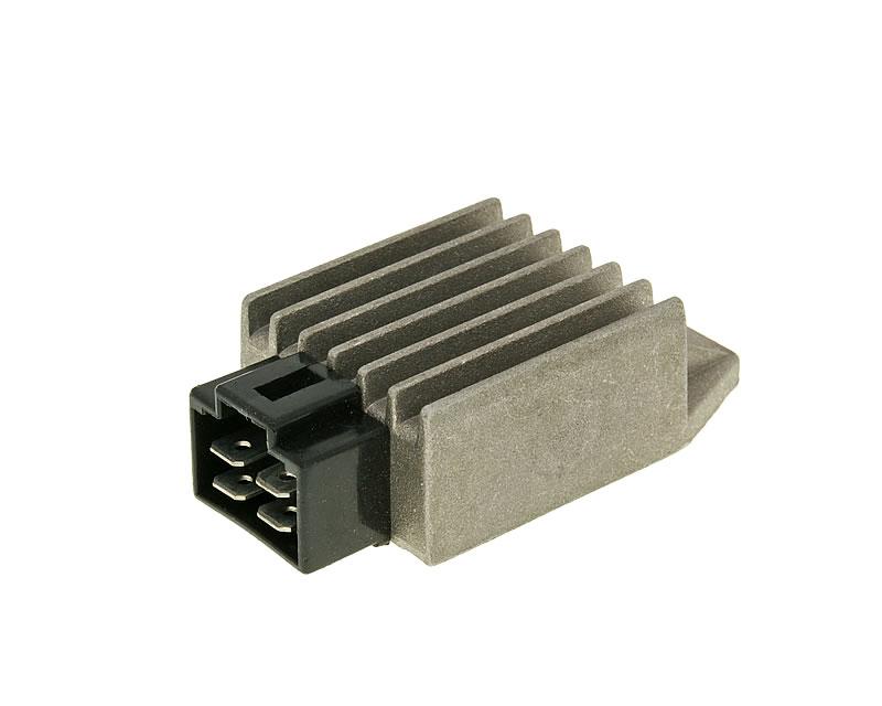 SPANNINGSREGELAAR CPI - KEEWAY - CHINA 2T