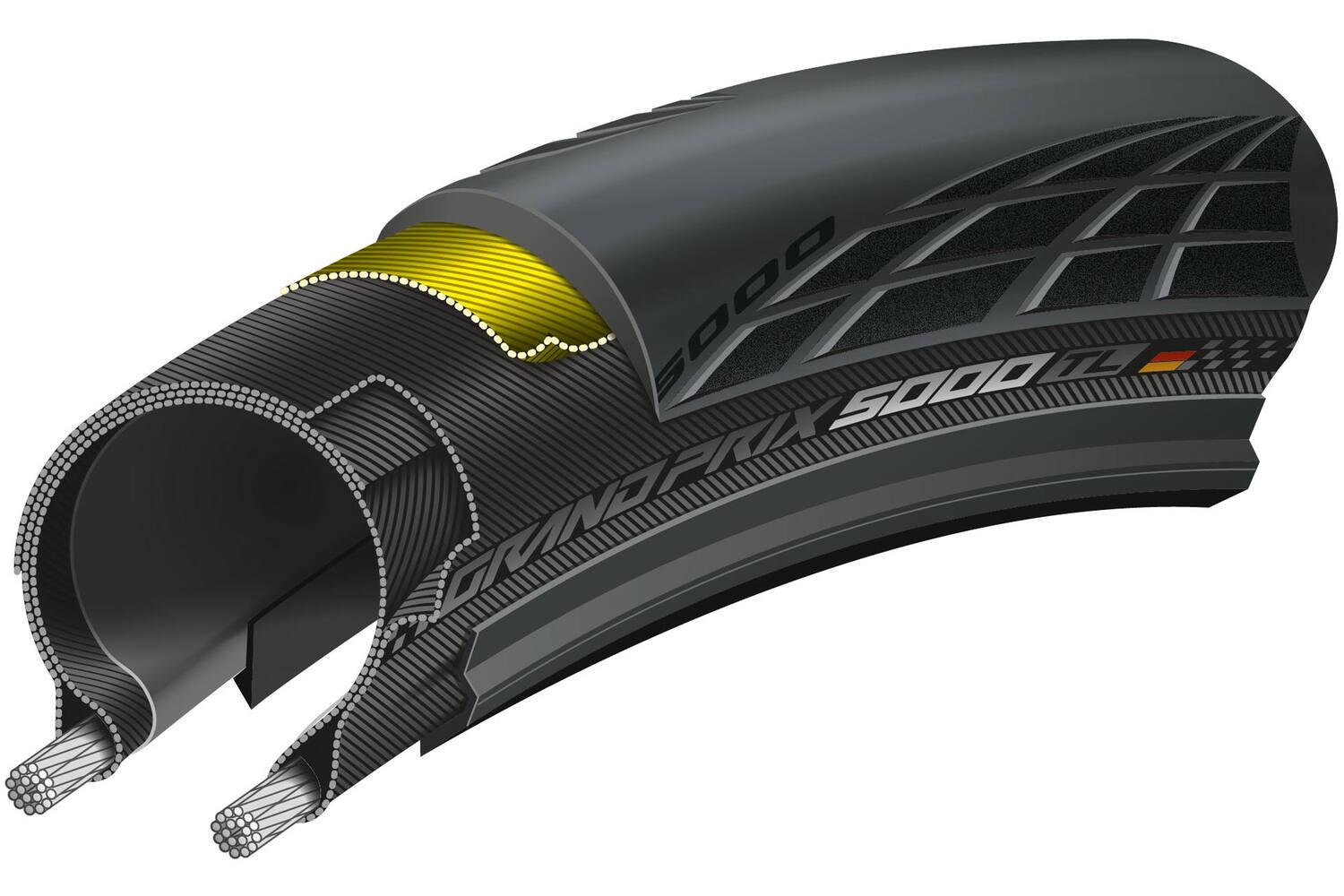 Continental Grand prix 5000tl tubeless 700x25c zwart