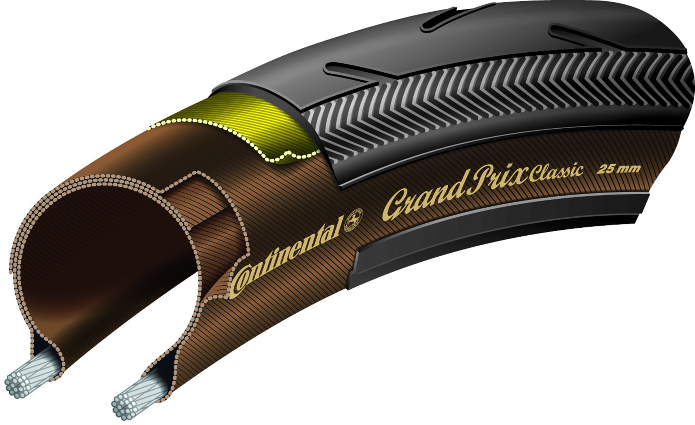 Vouwband Continental Grand Prix Classic 28 x 1.00" / 25-622 - zwart met classic streep