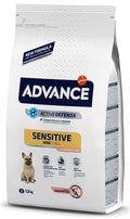 Advance Mini sensitive