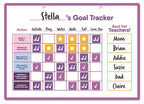 Hunger for words Talking pet goal tracker