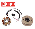 Ontsteking OEM Compleet Type B | AGM