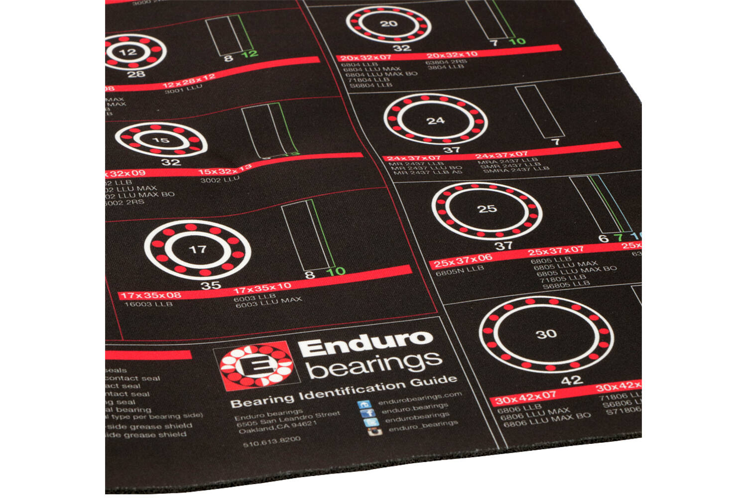 Workbench id mat enduro